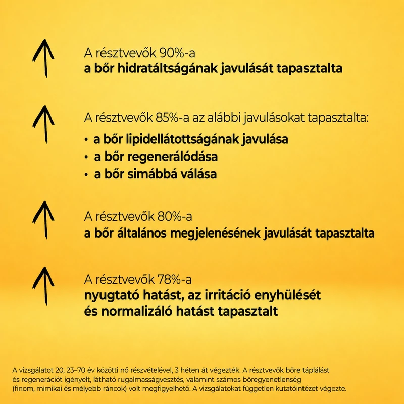 SUPREMELAB - BARRIER RENEW - Intenzív tápláló hatású éjszakai arckrém ceramidokkal, 50 ml